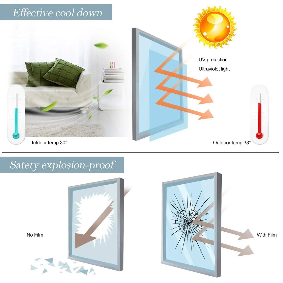 Matte Privacy Window Film | Stained Glass Film | Frosted Window Decal | UV Protection | Static Cling Sticker for Home | Vinyl for Glass - IconiQa