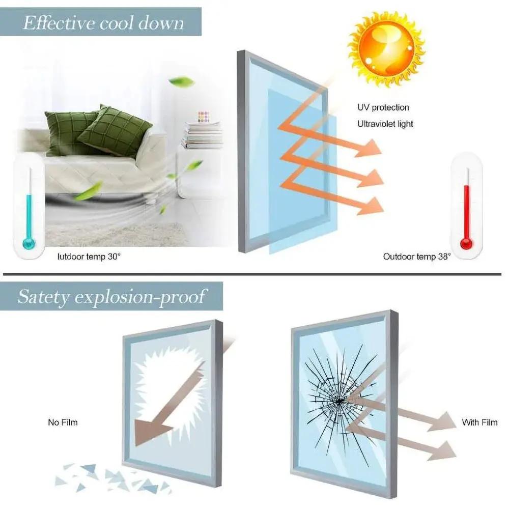 Privacy Window Film | Decorative Marble Style Stained Glass Window Sticker | No Glue Static Cling | Frosted Window Vinyl Tint - IconiQa