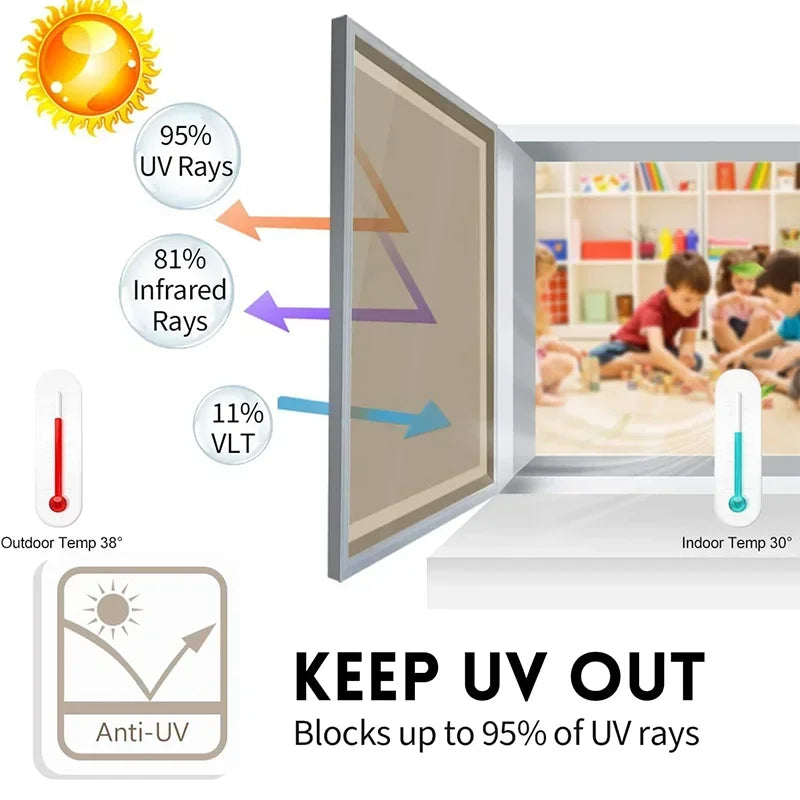 Reflecta – One Way Window Film | Daytime Privacy & UV Protection by IconiQa